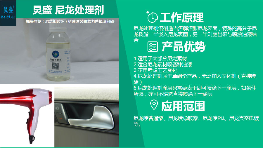 尼龍處理劑應用