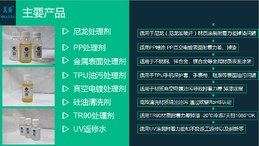 炅盛附著(zhù)力處理劑