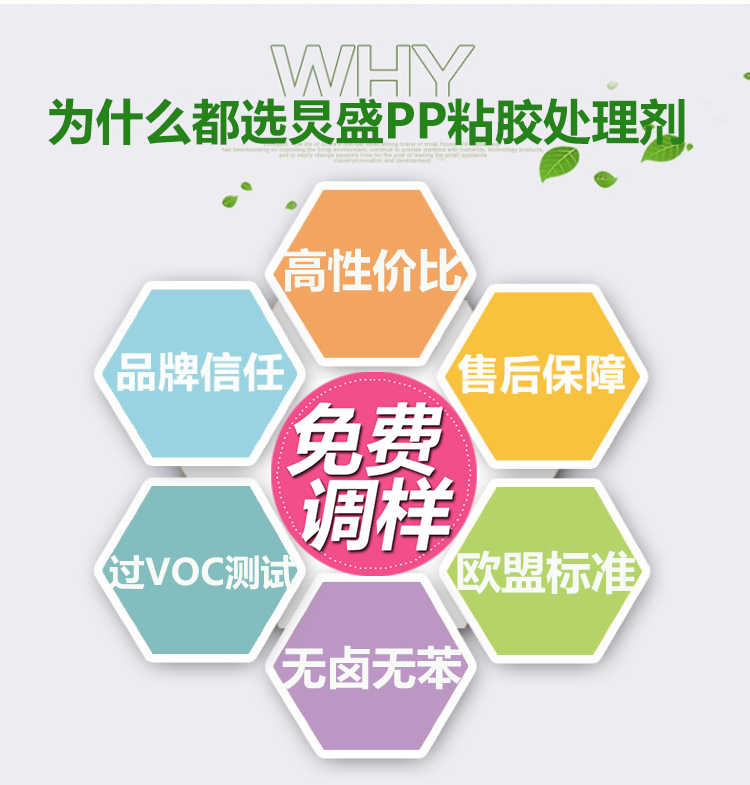 PP粘膠處理劑性能